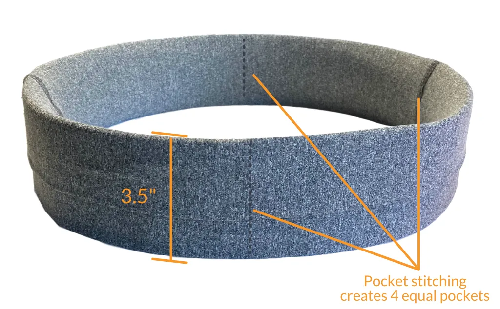 Violet Love Pocketed Wrap
